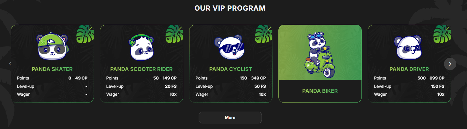Game Table: Popular Titles at FastPay Casino